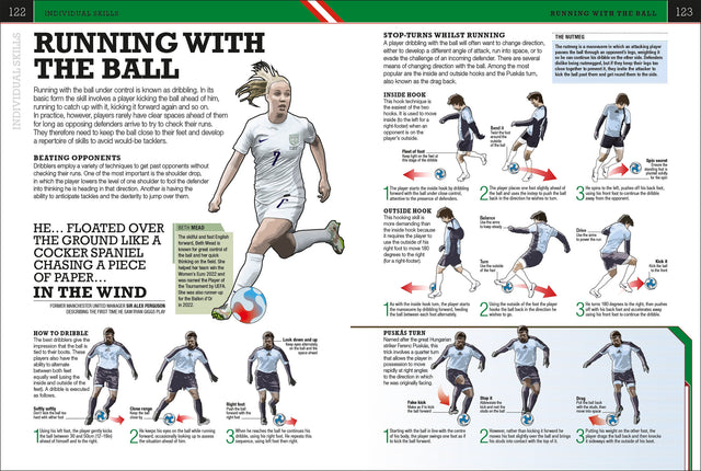 The Football Book
