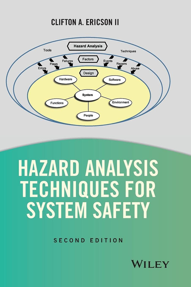 Hazard Analysis Techniques for System Safety