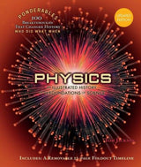 Ponderables  Physics