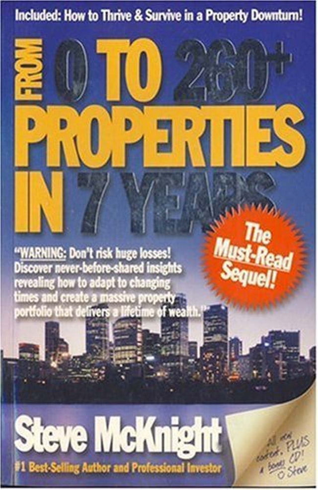 From 0 to 260+ Properties in 7 Years
