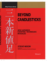 Beyond Candlesticks