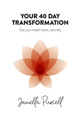 Your 40-Day Transformation