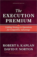 The Execution Premium
