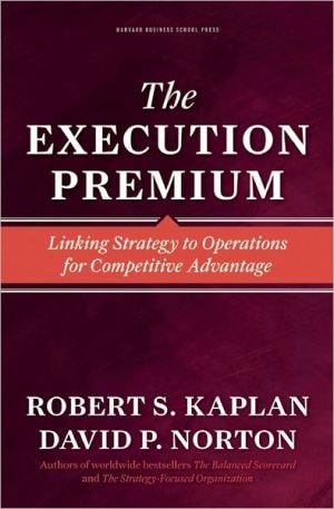 The Execution Premium