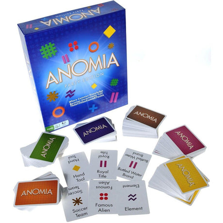 Anomia Party Edition