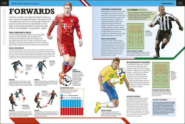 The Football Book