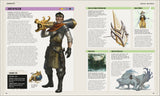 Dungeons & Dragons Encyclopedia