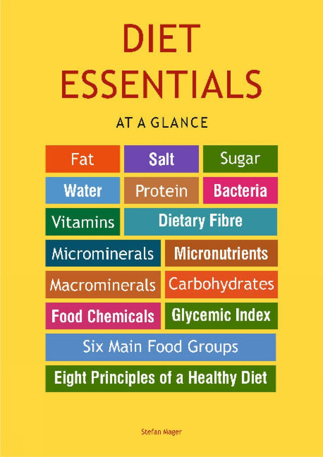 Aracaria Diet Essentials