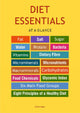 Aracaria Diet Essentials