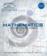 Ponderables  Mathematics