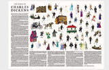 The World of Charles Dickens - 1000 Piece Jigsaw Puzzle
