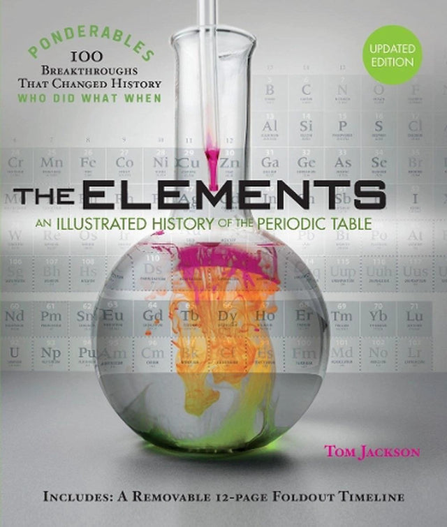 Ponderables  The Elements